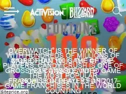 Sites similar to activisionblizzard.com