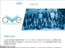Sites similar to activismoveganoeficaz.org