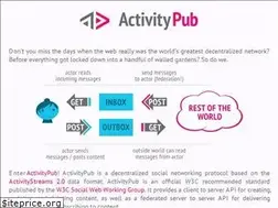 Sites similar to activitypub.rocks