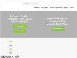 Sites similar to acton.co.nz