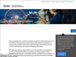 Sites similar to actoncloud.com