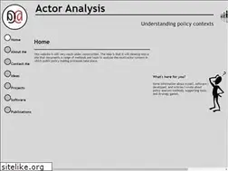 Sites similar to actoranalysis.com