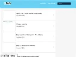 Sites similar to actordougjones.com