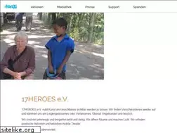 Sites similar to actorscut.com