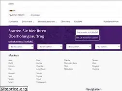 Sites similar to actronics.eu
