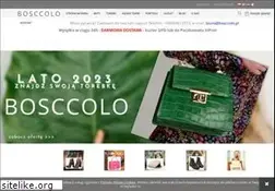 Sites similar to actual.pl