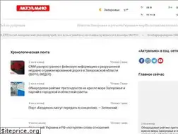 Sites similar to actual.today