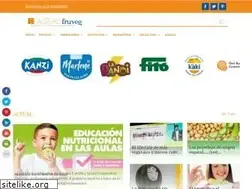 Sites similar to actualfruveg.com