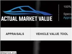 Sites similar to actualmarketvalue.com