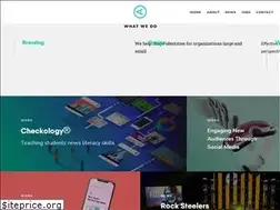 Sites similar to actualsize.com