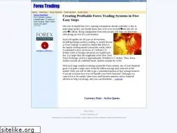 Sites similar to actualvalue.net
