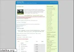 Sites similar to actuaturf.info