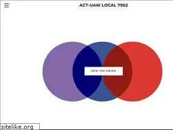 Sites similar to actuaw.org