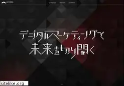 Sites similar to actzero.jp