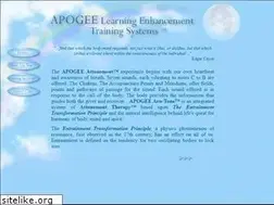 Sites similar to acu-tone.com