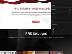Sites similar to acubeinfotech.ae