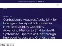 Sites similar to acuity-link.net