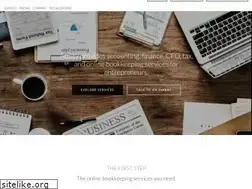 Sites similar to acuity.co