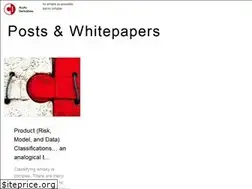 Sites similar to acuityderivatives.com