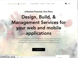 Sites similar to acultivatedmindset.com