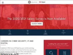 Sites similar to acumin.co.uk