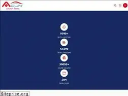 Sites similar to acun.com.tr