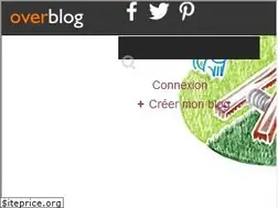 Sites similar to acupoftim.com