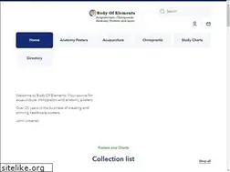 Sites similar to acupunctureposter.com