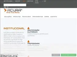 Sites similar to acura.com.br
