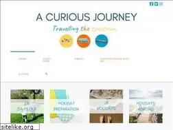 Sites similar to acuriousjourney.com