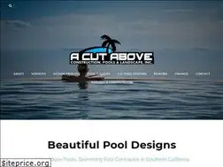 Sites similar to acutabovepools.com