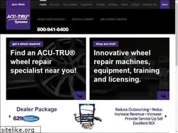 Sites similar to acutru.com