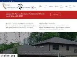 Sites similar to acvetcare.com