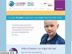 Sites similar to acvf.ca