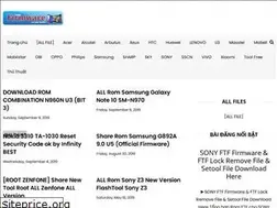 Sites similar to acvmobile.blogspot.com