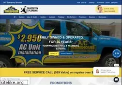 Sites similar to acwarehouse.com