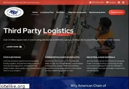 Sites similar to acwi.org