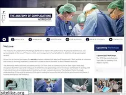 Sites similar to acworkshop.com