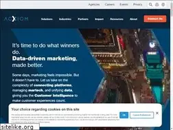 Sites similar to acxiom.pl