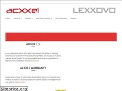 Sites similar to acxxel.com