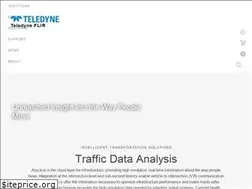 Sites similar to acyclica.com