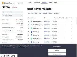 Sites similar to acyclovirtabs.com