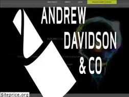Sites similar to ad-co.com