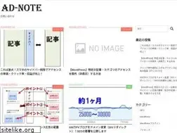 Sites similar to ad-note.jp