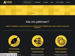 Sites similar to ad-scan.ru