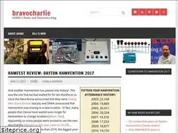 Sites similar to ad8bc.com