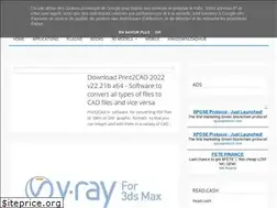 Sites similar to ada211.blogspot.com