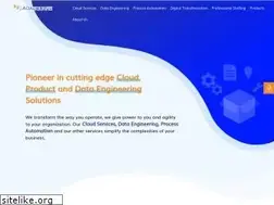 Sites similar to adaequare.com
