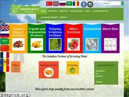 Sites similar to adafergubre.com