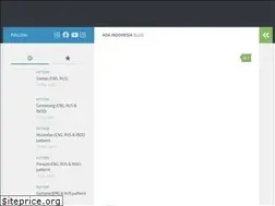 Sites similar to adaindonesia.com